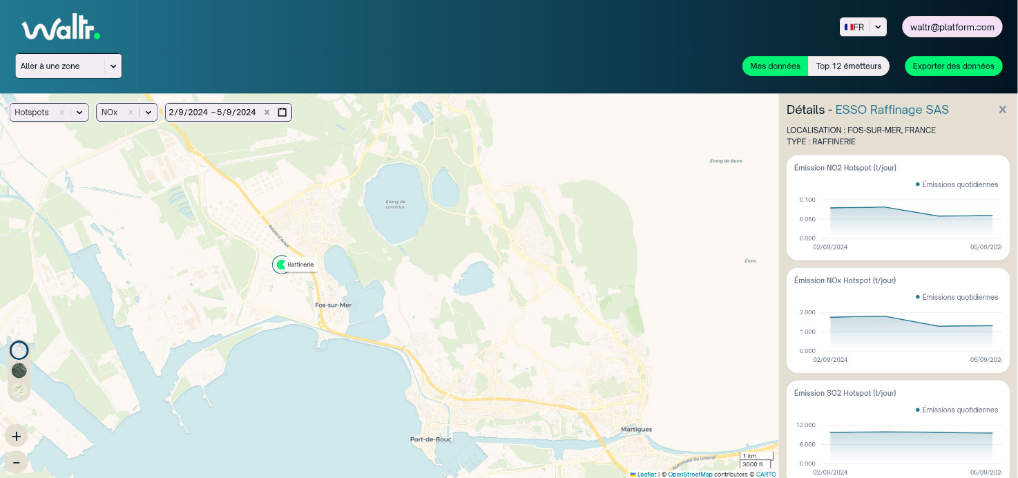 Refinery hotspot