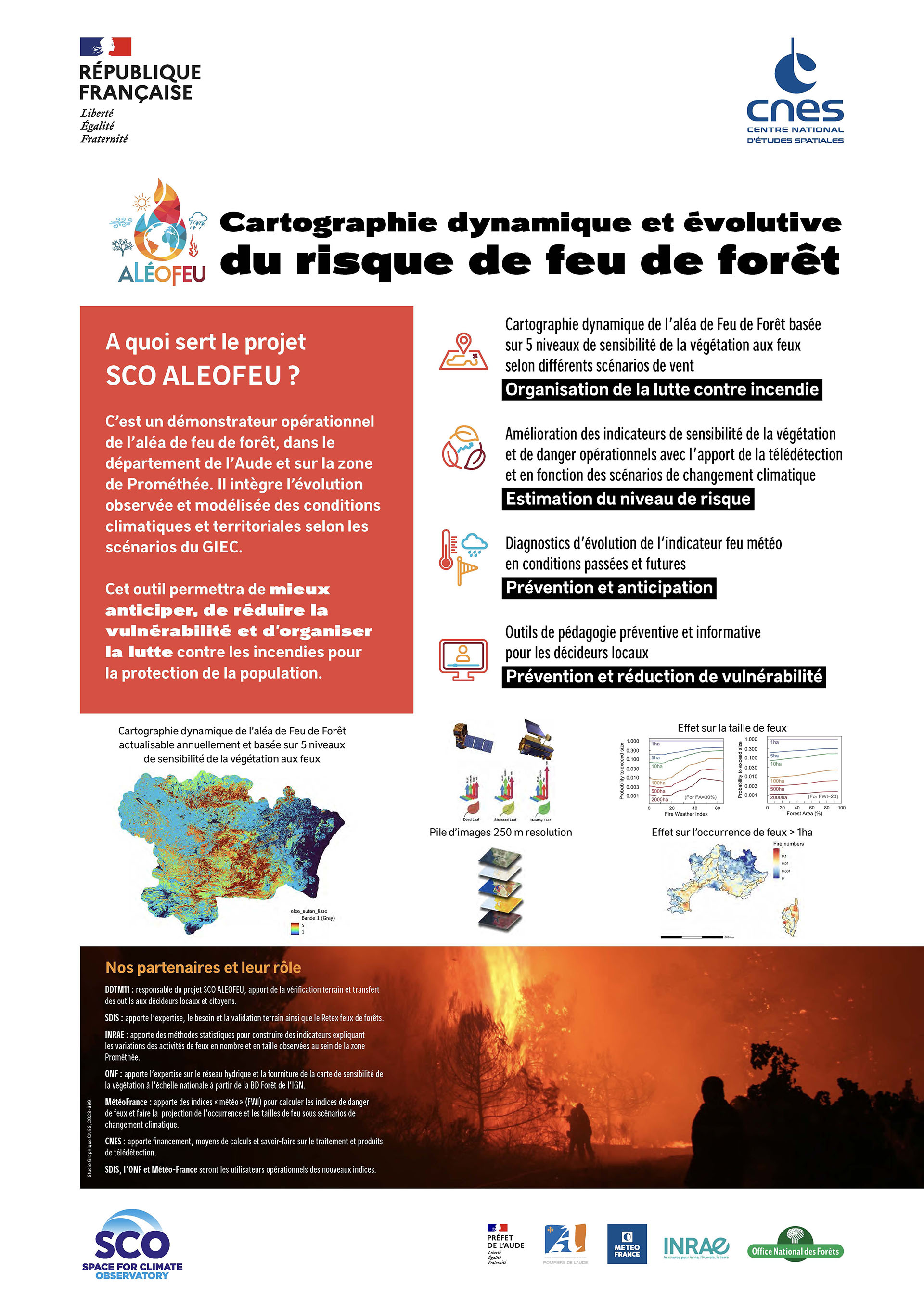Aleofeu poster