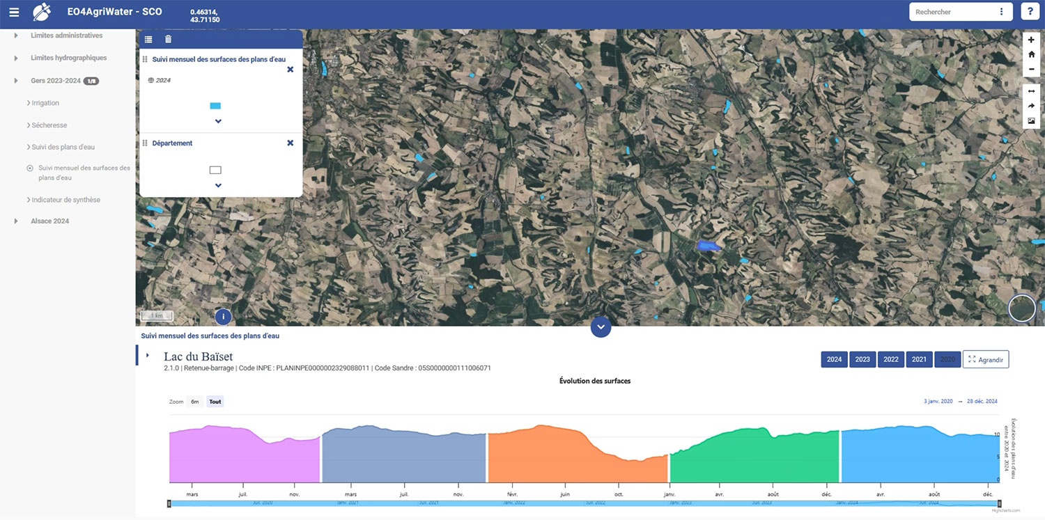 EO4AW suivi plans d eau