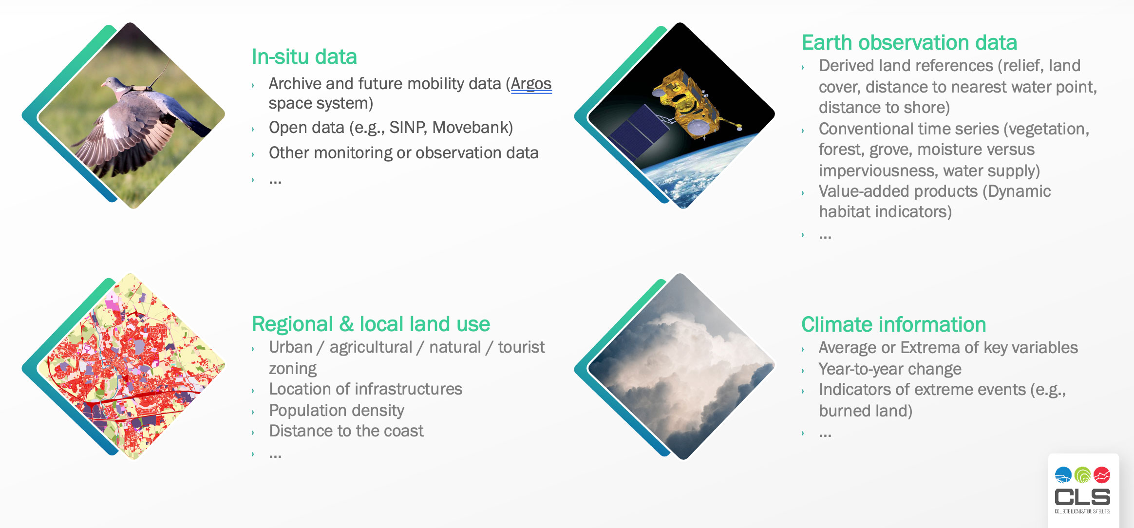 Migr-Safe data