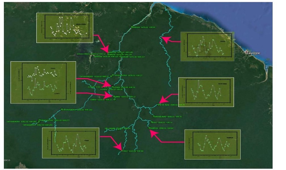 La Guyane, territoire du satellitaire à plus d'un titre