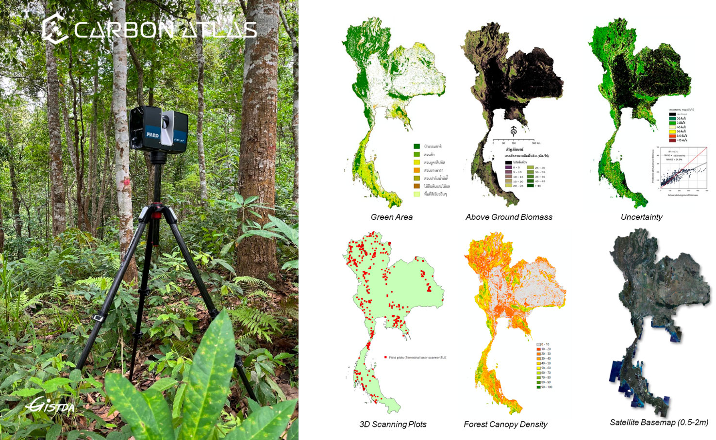 CarbonAtlas Thailande