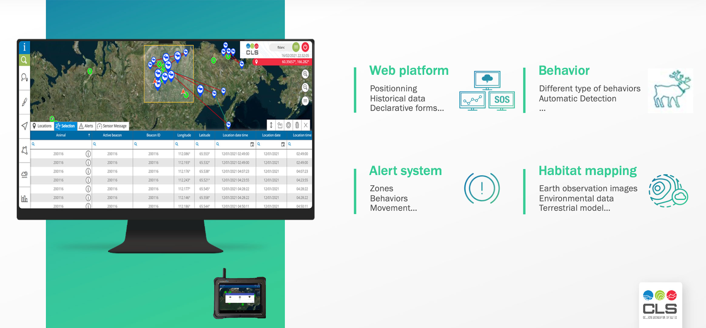 SISMA solutions