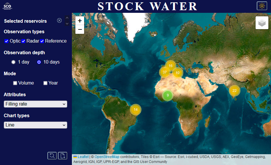 StockWater Accueil