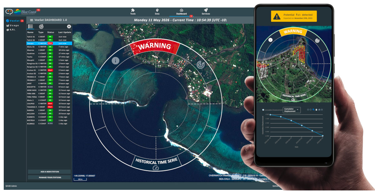 Veesat mobile