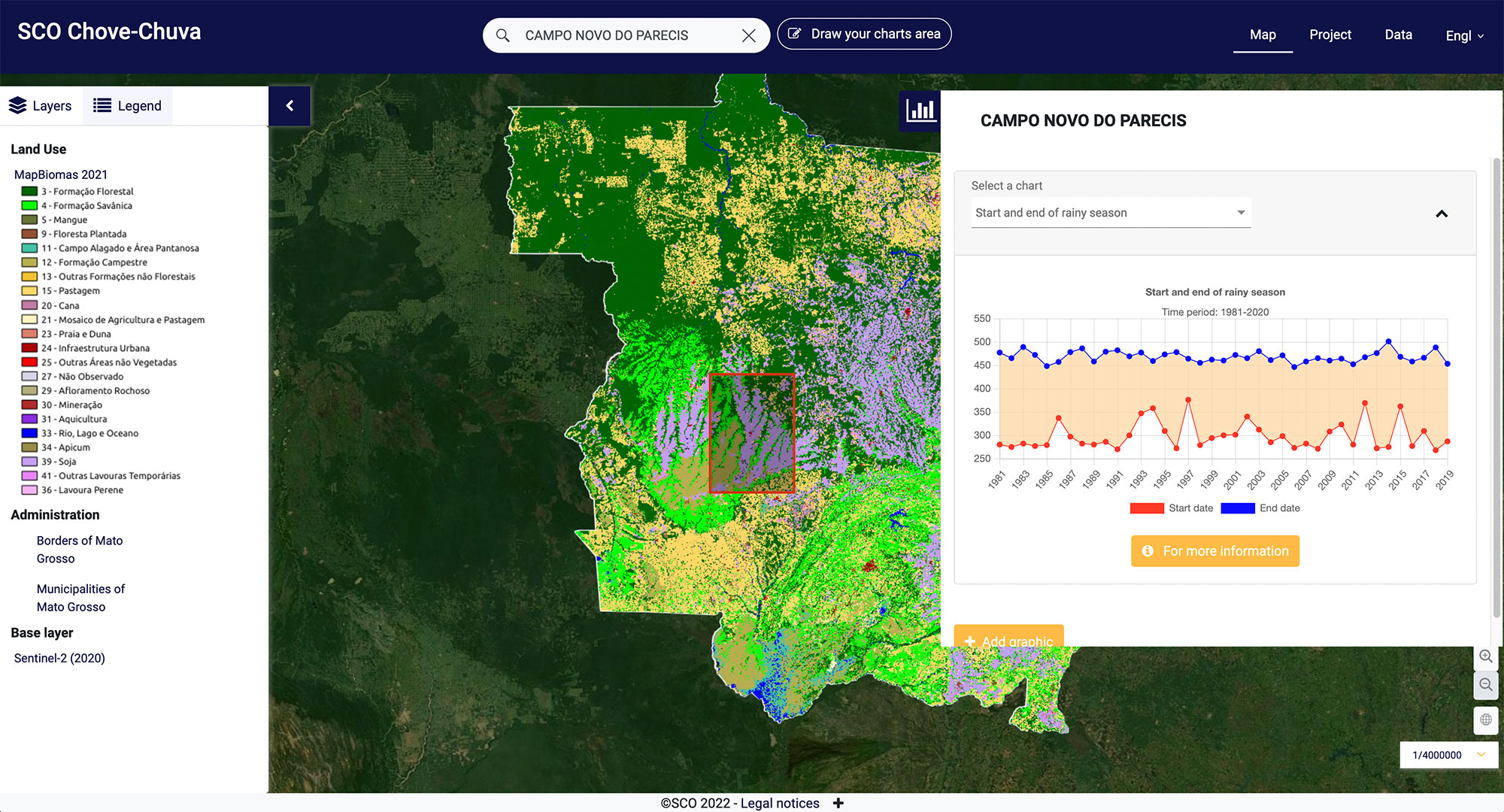 À partir de données spatialisées, Chove-Chuva permet de suivre les dynamiques territoriales au Mato-Grosso. Ici, l’interface montre la carte l’occupation du sol et les statistiques d’évolution de la saison des pluies dans la municipalité de Campo Novo de Parecis. 