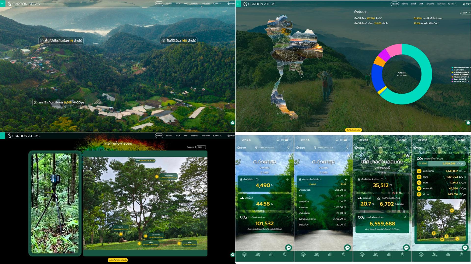 Carbon Atlas web and mobile dashboards showing national green area, carbon stock statistics, and plot-level carbon information.