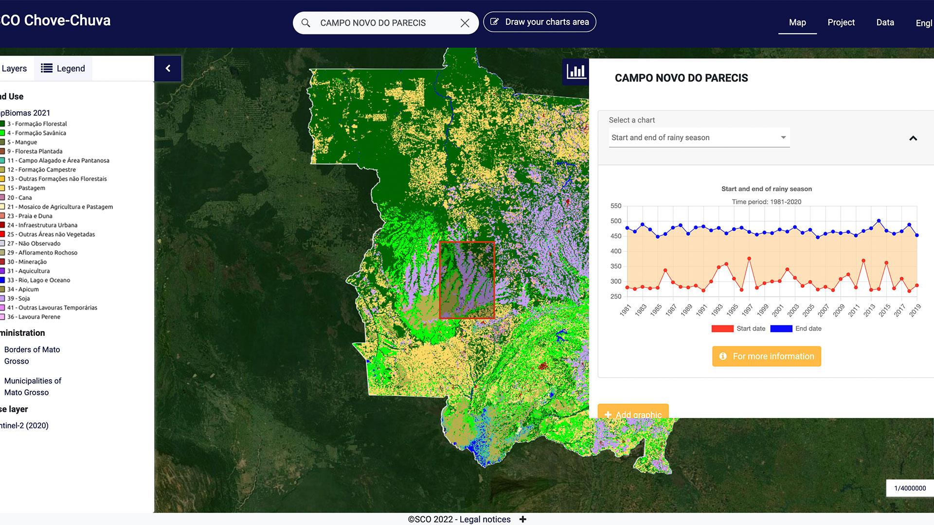 Chove-Chuva uses spatialised data to monitor territorial dynamics in Mato-Grosso. Here, the interface shows the land use map and rainy season statistics for the municipality of Campo Novo de Parecis.