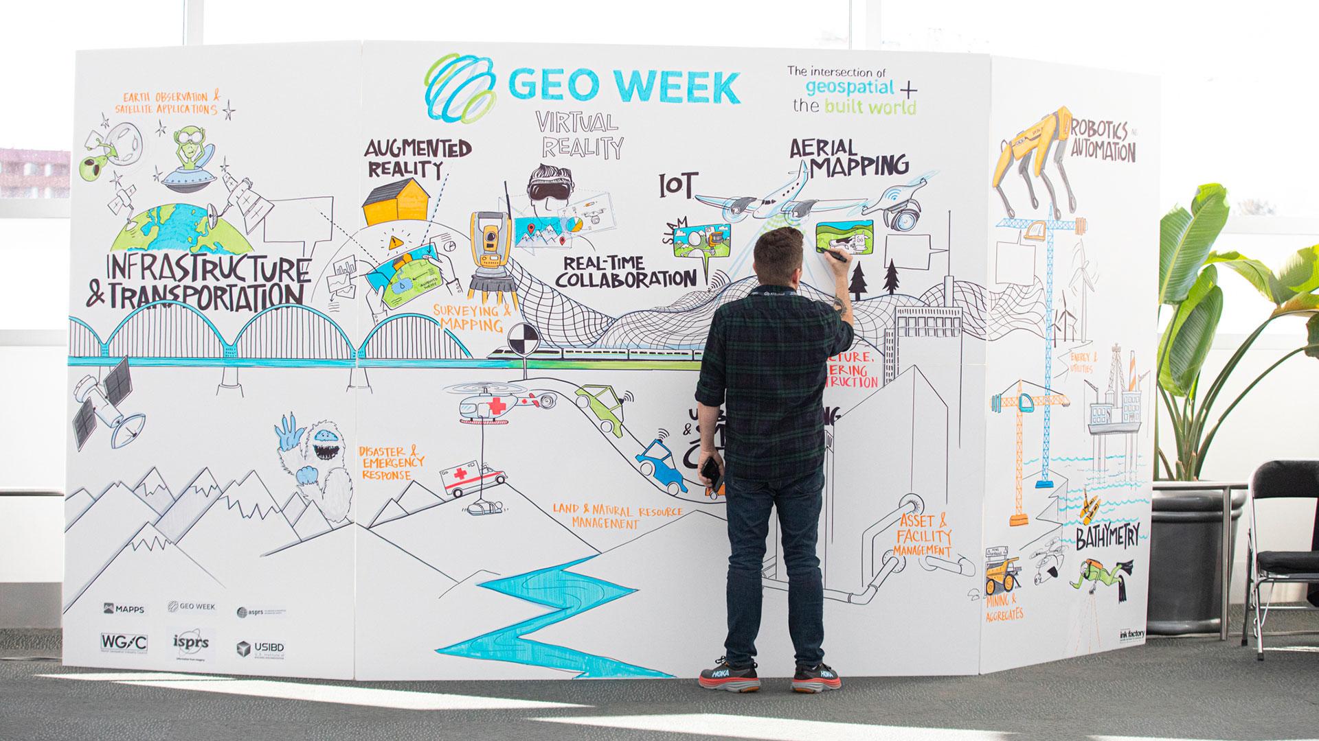 GEO Week reflects the desire for an organisation that can bring together the best Earth observation data, technologies and science and translate them into free, reliable information that makes sense for everyone.
