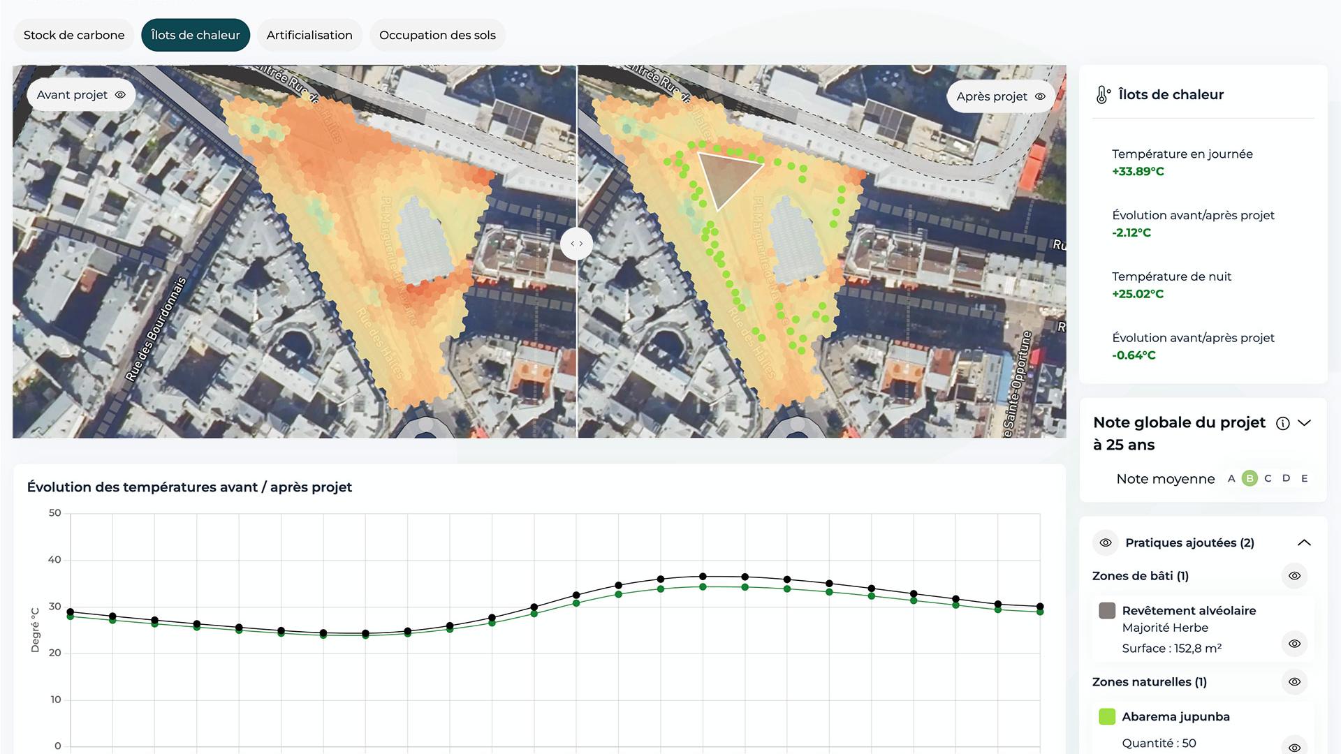Simulation of the drop in temperatures after the renaturation of Place Marguerite de Navarre in Paris.