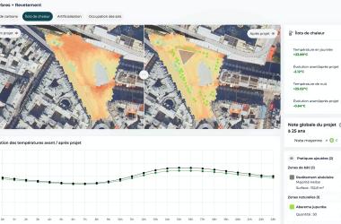 Simulation de la baisse des températures après renaturation de la place Marguerite de Navarre à Paris.