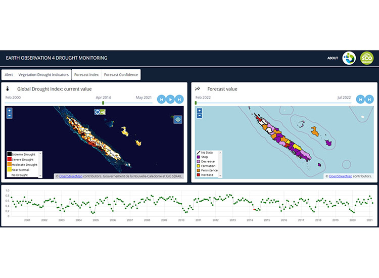 EO4DroughtMonitoring Interface