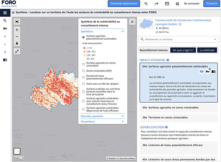 FORO platform